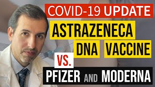 Video: Oxford-AstraZeneca DNA COVID-19 Vaccine Explained (vs. Pfizer / BioNTech, Moderna) - MedCram