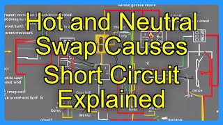 Hot And Neutral Swap Causes Short Circuit Explained