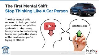 The First Mindset Shift Required To Build An Automotive Customer Acquisition Machine
