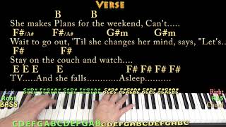Beautiful Crazy (Luke Combs) Piano Cover Lesson in B with Chords/Lyrics