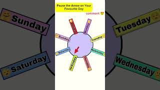Your Favourite Day Pause Challenge
