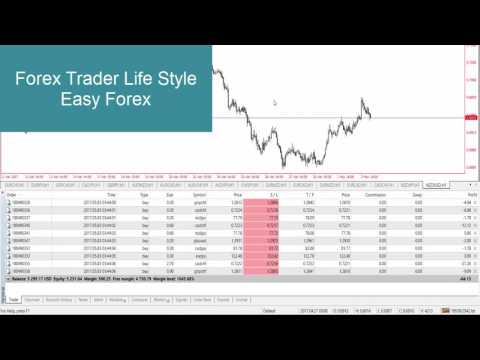 Iq option binary option broker reviews bild 7