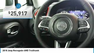 2018 Jeep Renegade Holzhauer Auto and Motorsports Group H11254