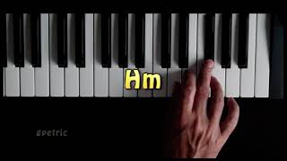 Spasen Siljanoski - Ke Ti Dojdam Vecer - Tutorijal