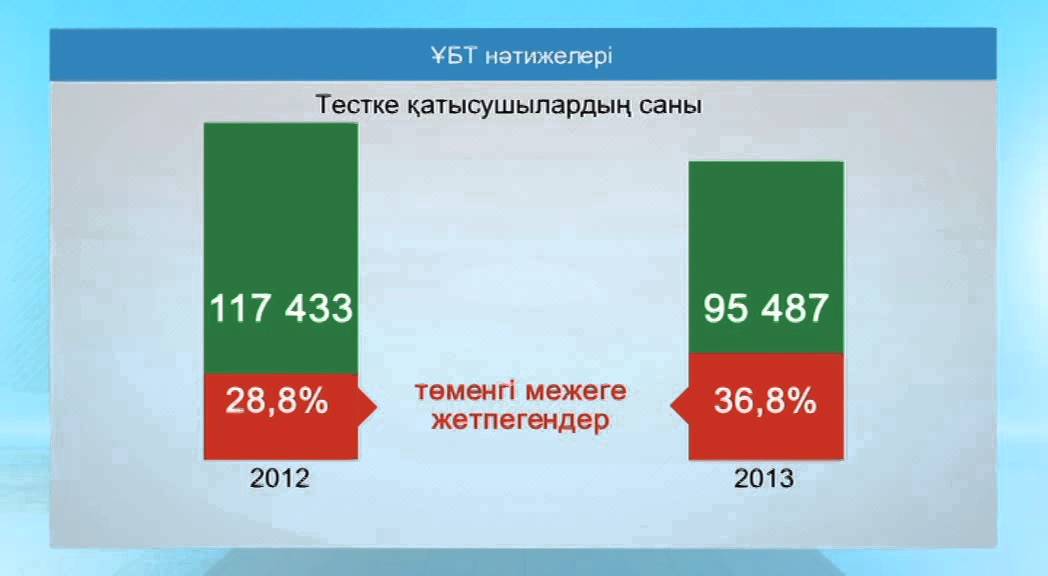 Открытки с днём рождения с мопсом Открытки с днём рождения с мопсом