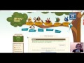 КАК Я ЗАРАБОТАЛ 110000 РУБЛЕЙ НА ПТИЧКАХ Money Birds и Rich birds