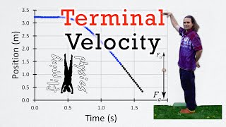 What Is Terminal Velocity? How Do We Find It?