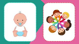 Запуск Речи Малыша Дидактическая Игра Для Развития Речи Ребенка  Развивающие Мультики Для Детей