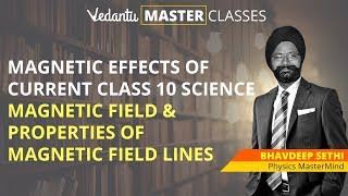 Magnetic Effects Of Current Cl 10 Science Jee Main & Jee Advanced Physics Jee Physics