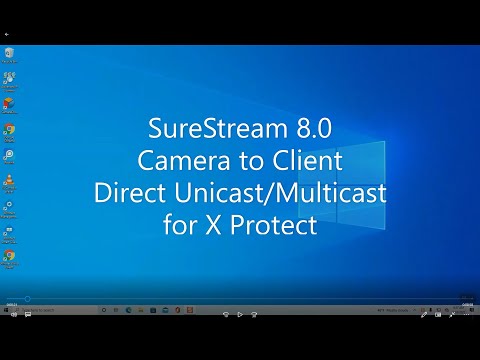 SureStream
