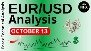 Eur Usd Technical Ysis For October 13, 2025