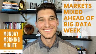 Monday Morning Minute 5/24/2021