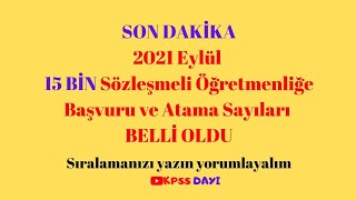 15 Bi̇n Atama Sayilari Belli̇ Oldu. 2020-2021 Kpss Karma Alim Brans Sayilari