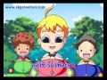 เพลงเด็ก ABC เพลงเด็ก ABC