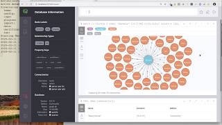 Migrating From Neo4J 3.5 To 4.0