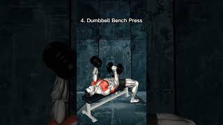 Top 5 Chest Exercises.