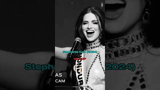 Honduras , El País Con La Peor Racha Del Miss Universo