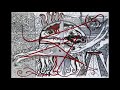 Circle of Ouroborus - Rajanveto (full EP)