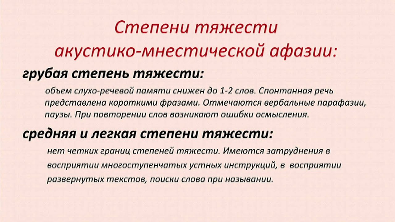 Схемы и таблицы по афазии Схемы и таблицы по афазии