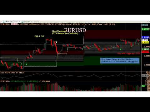 Stock options into tfsa