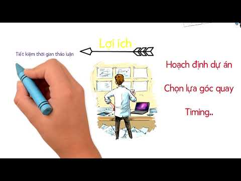 Storyboard là gì? Ai thì nên biết vẽ Storyboard?