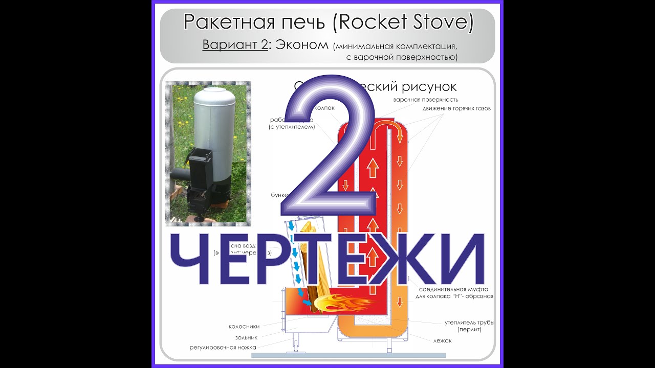 Мангал своими руками: из металла и кирпича - чертежи 23 Мангал своими руками: из металла и кирпича - чертежи 91