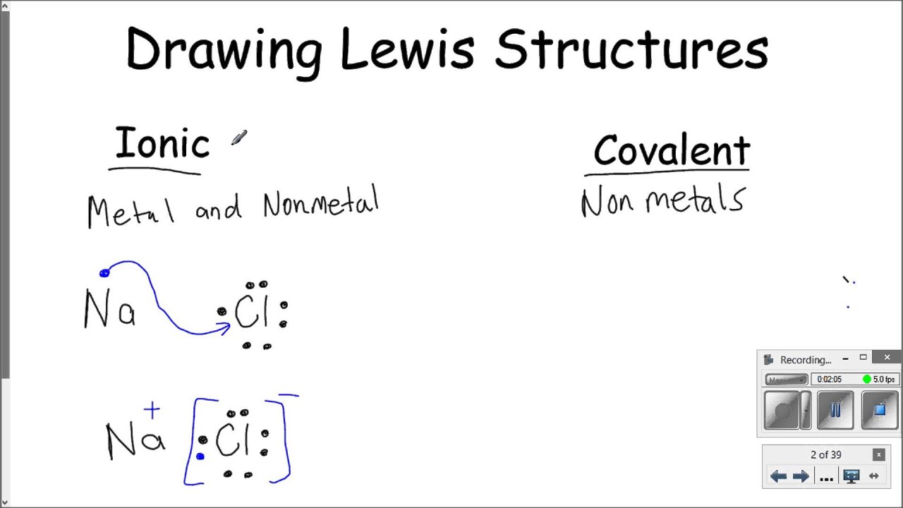 Sicl2br2 Lewis Structure How To Draw The Lewis Structure.