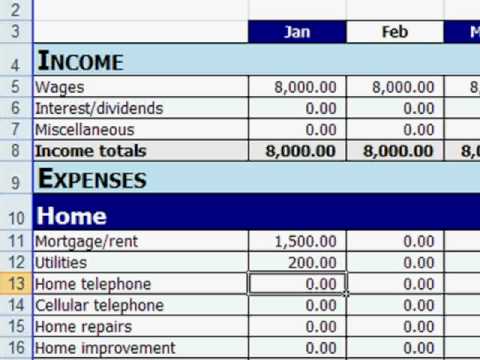 Budget Templates For Excel 2010