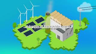 Sustainable Energy Driven by Youth Leadership in Thailand