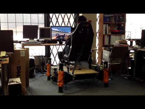 Price motion simulator forex