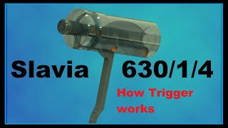 How Slavia 630 631 634 Trigger Works