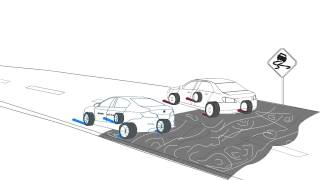 Cum funcţionează BMW xDrive - sistem de tracţiune integrală