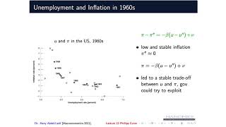 Macroeconomics: Phillips Curve - part 2