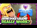 What REALLY Happens When You Join Legends League in Clash of Clans