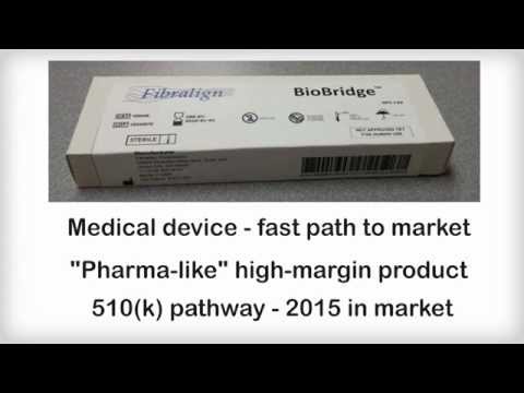 Fibralign in 60 seconds