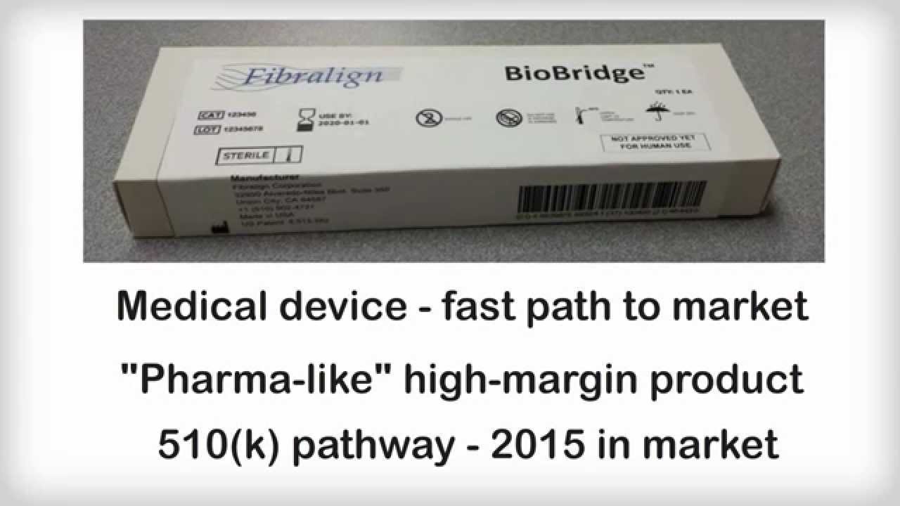Fibralign in 60 seconds