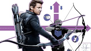 Predicting Marvel's MCU TV Shows