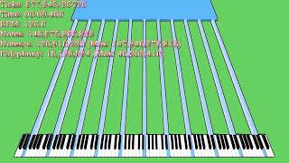 Black Midi Paprikas 2.6 Trillion Lag Tester