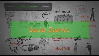What is Social Justice? Animated Video