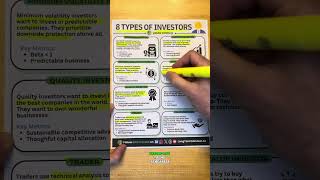 8 Types Of Investors