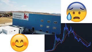 Kontrolmatikin 16 Kat Yükseliş Ve Çöküş Hikayesi