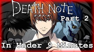 The Death Note Anime Explained Part 2. What Happened in Death Note. A Recap of Death Note.