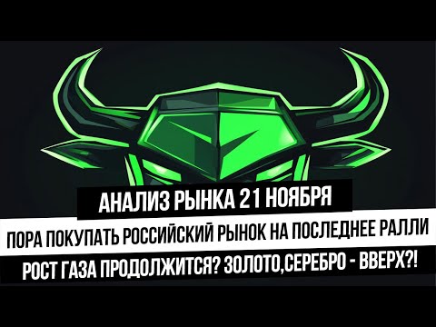 Анализ рынка 21 ноября. Паника и апатия на максимуме