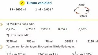 5-Ci Sinif Riyaziyyat Səhifə 202 Dərstutum Vahi̇dləri̇