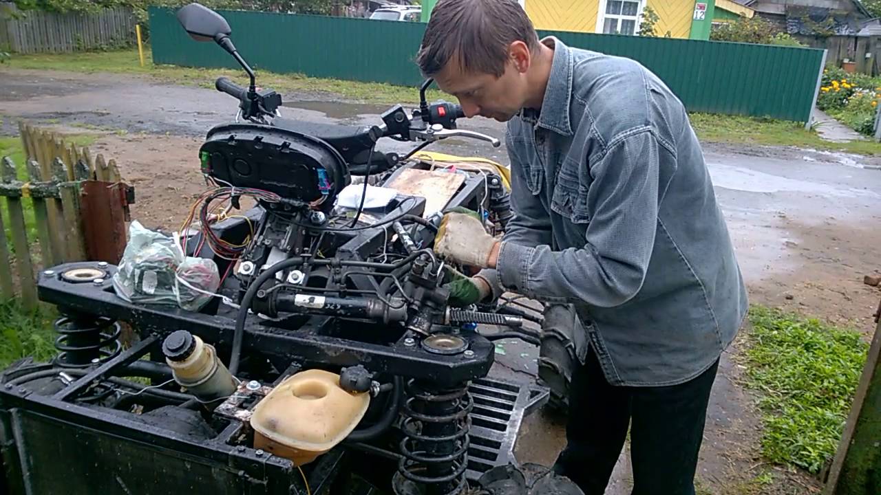 Гур на квадроцикл Гур на квадроцикл