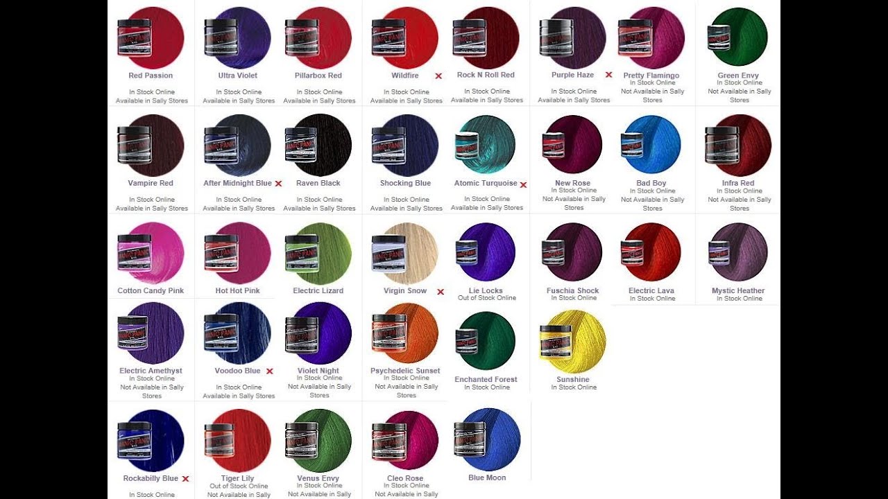 Hair dye colors manic panic pictures Hair dye colors manic panic pictures