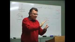 Introduction to Pastoral Counselling Module 2 Lecture 4 Sexual Abuse