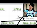 Gaji bayu skak dari youtube