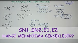 ORGANİK KİMYA| SN1, SN2, E1, E2 Mekanizmaları