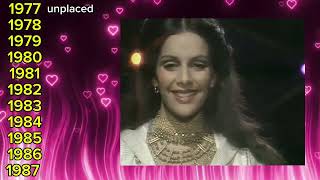 Every Delegate Of Israel In Miss World